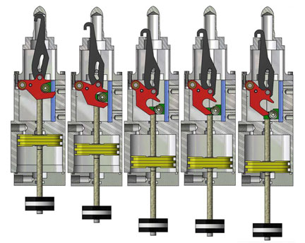 Clamping Pin Sequence